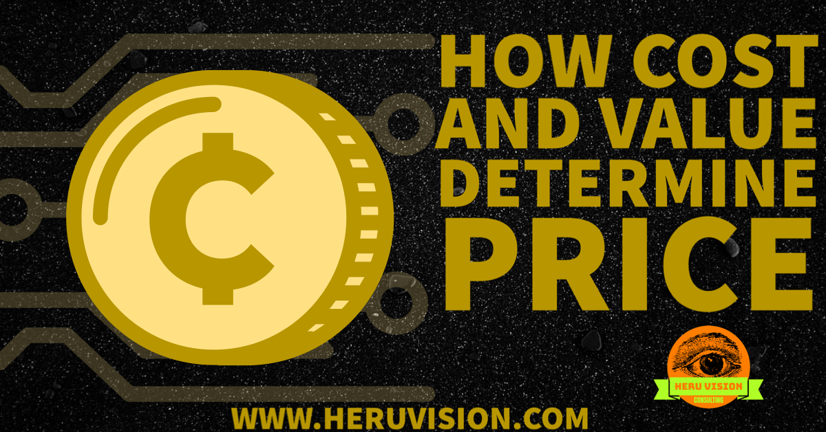 How Cost and Value Determine Price